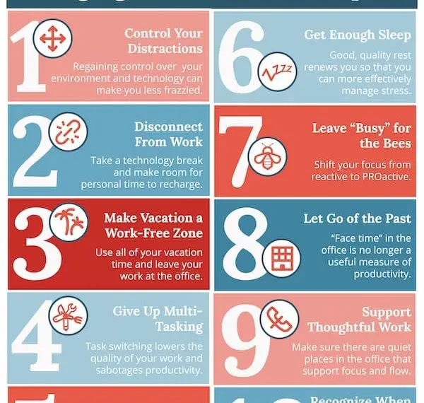 10 strategies for managing stress in the workplace.