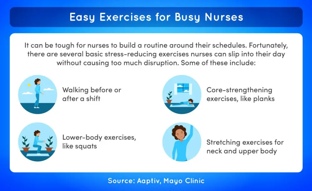 Easy exercises for busy nurses.